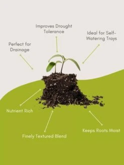 Organic Self-Watering Potting Mix, 20 Qts. -Soil N Tool Sales 8592212 3